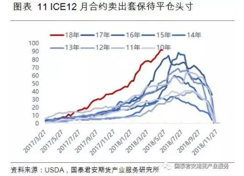 NBA新秀年龄对比:年轻球员如何塑造未来赛季表现 NBA新秀年龄对比:年轻球员如何塑造未来赛季表现